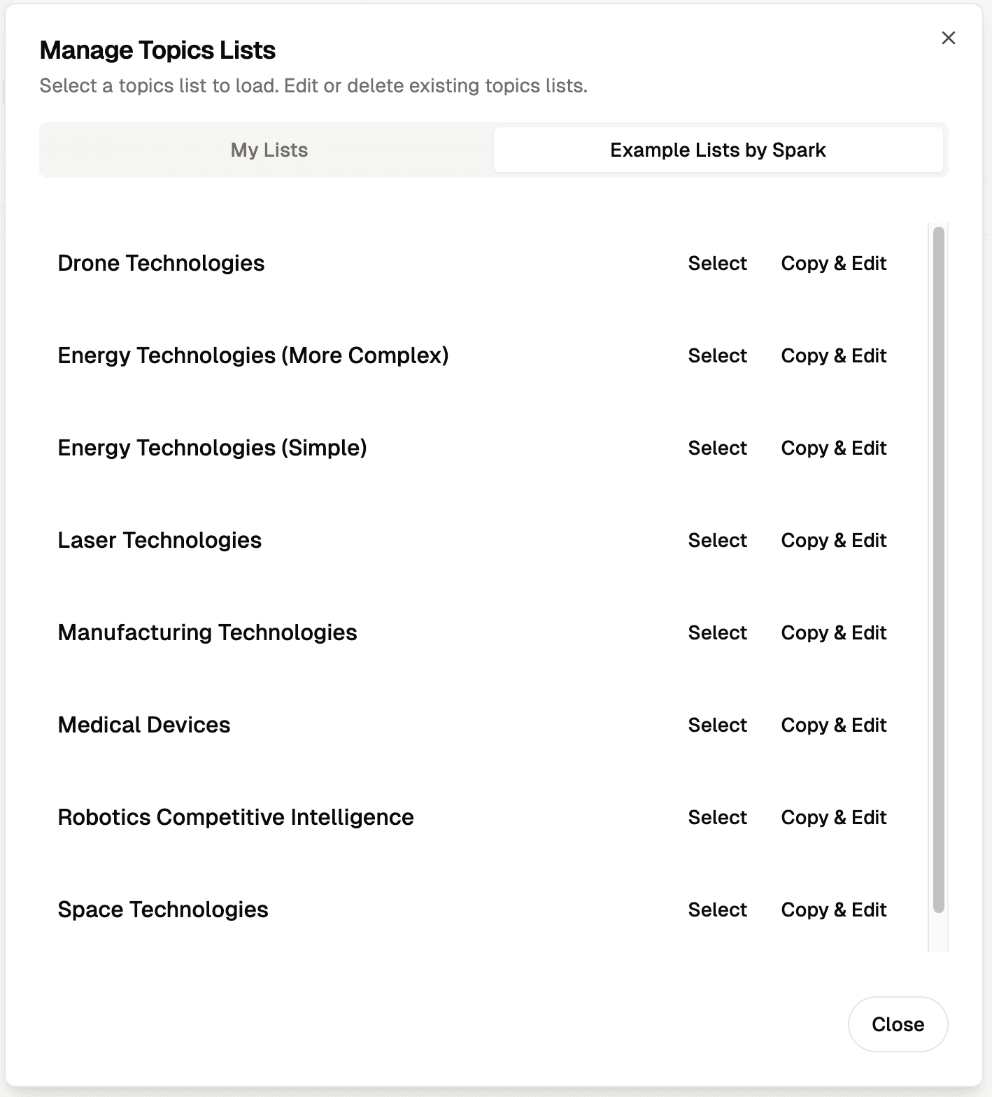 example topics lists