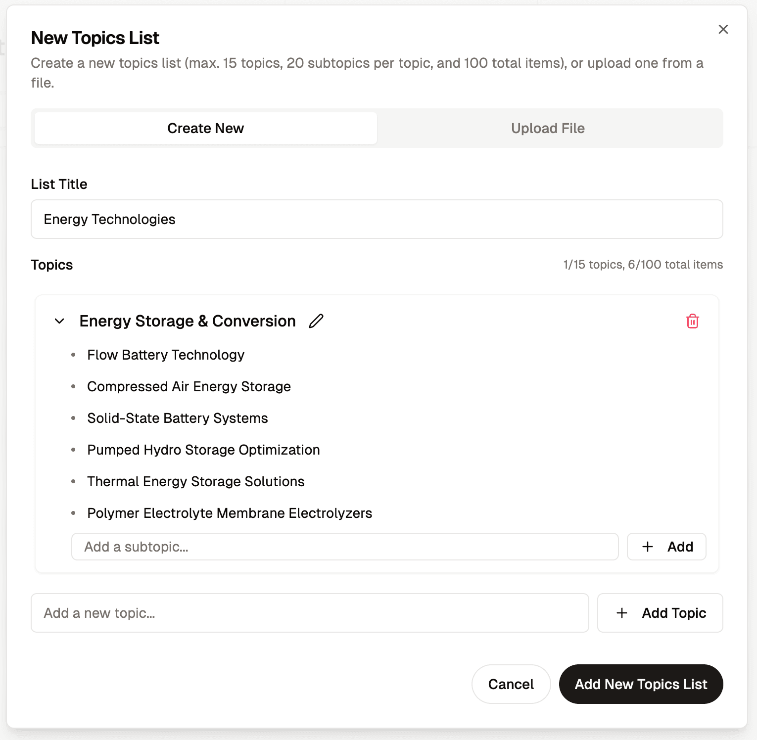 new topics list