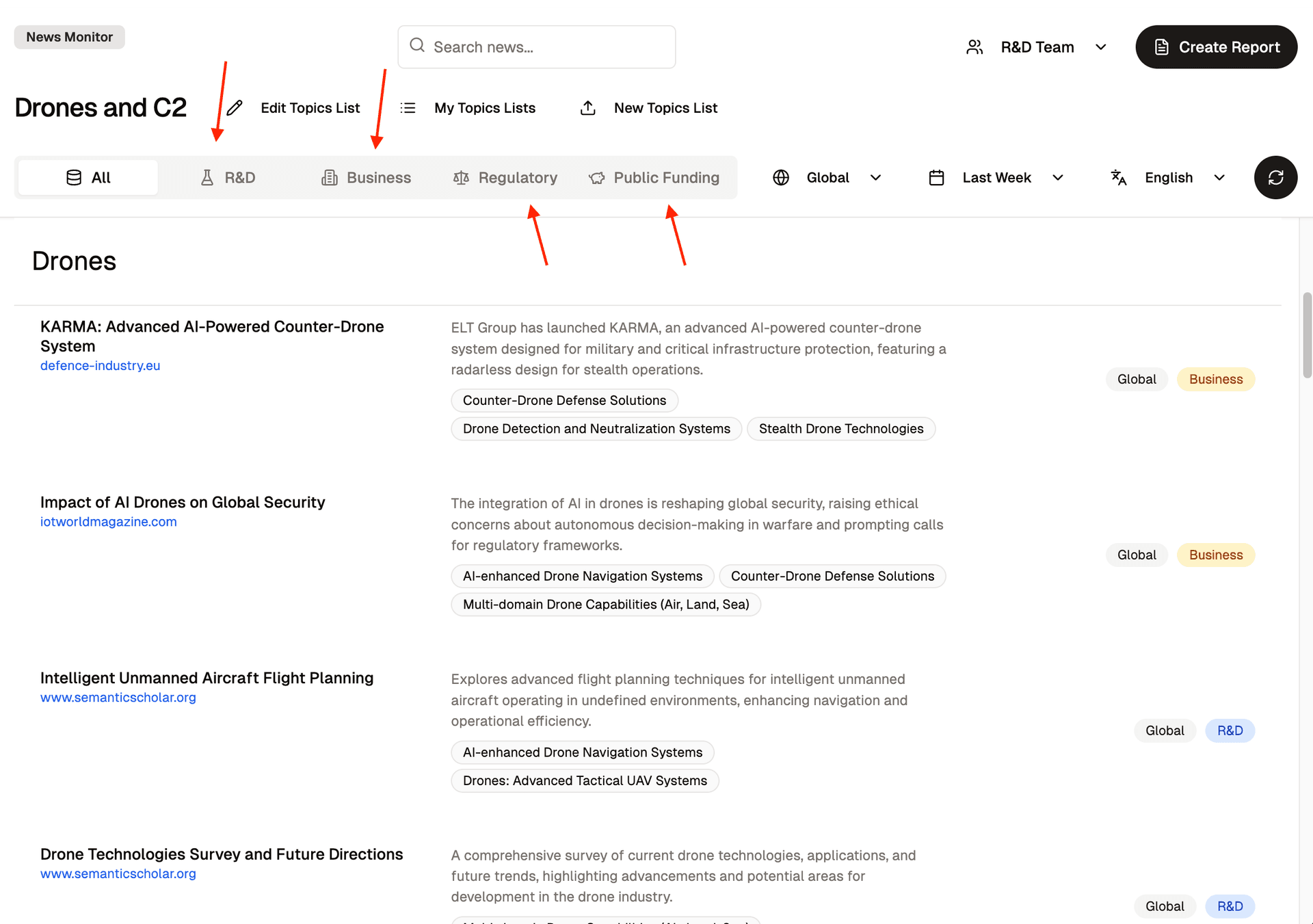 news monitor categories