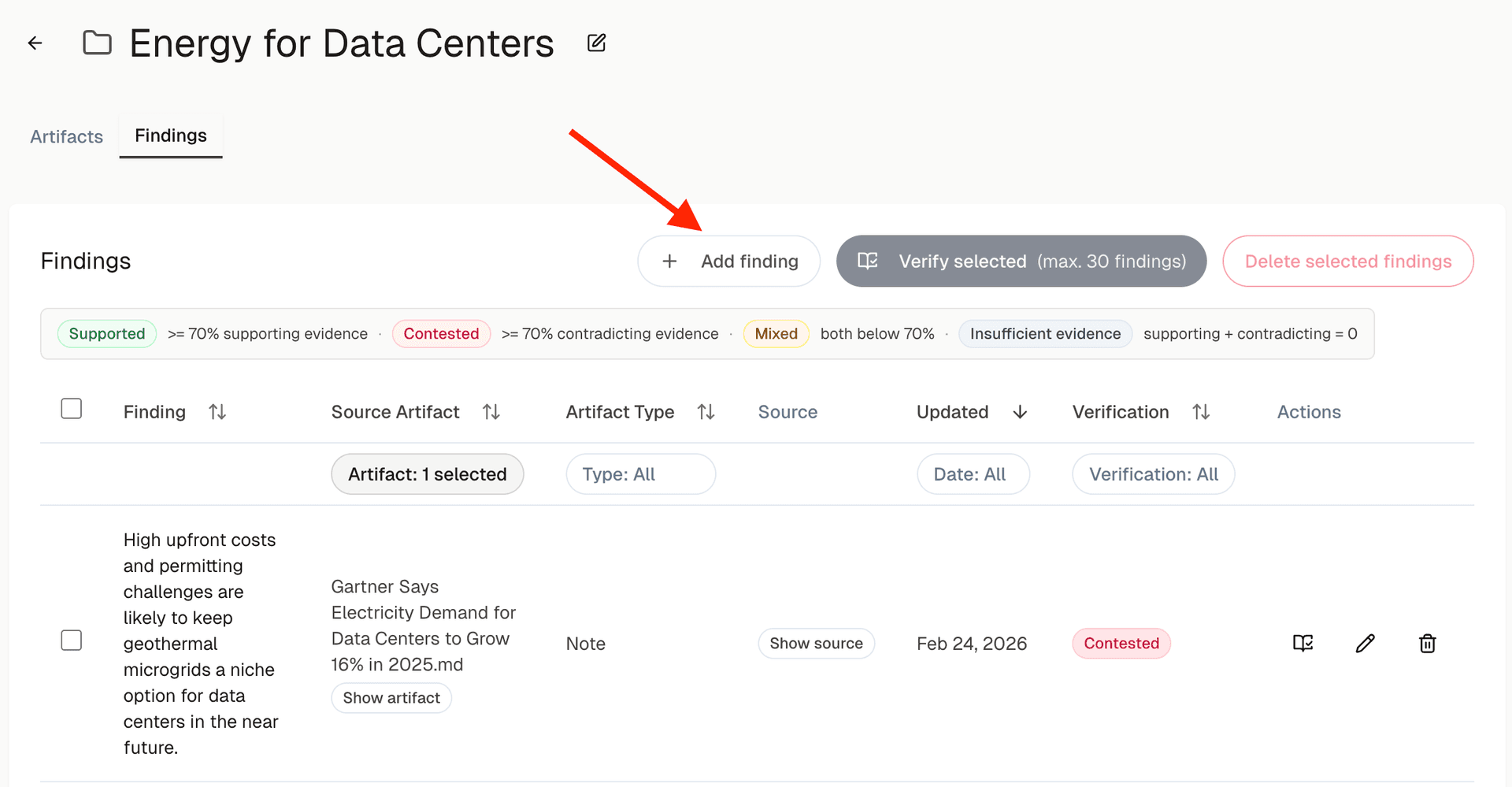 Findings tab with Add finding button highlighted