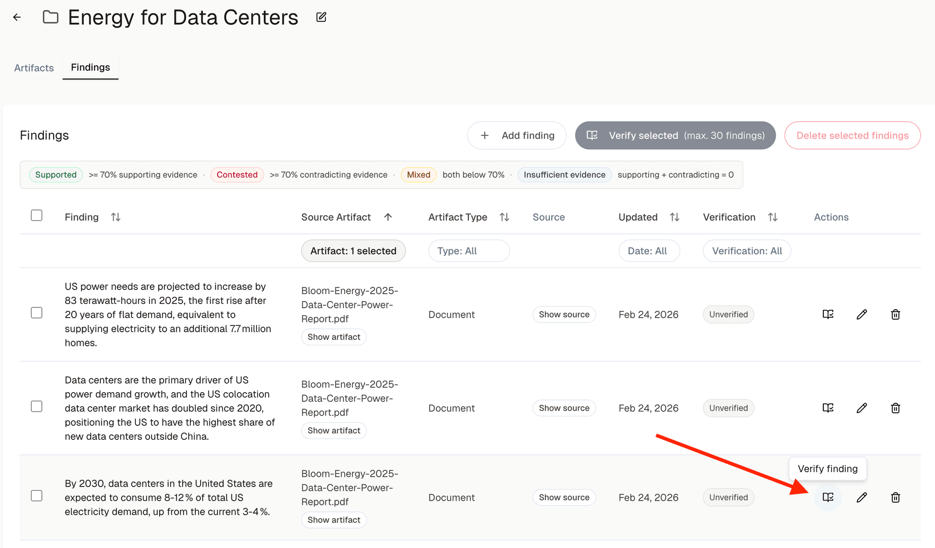Findings table with verify button highlighted for a single finding