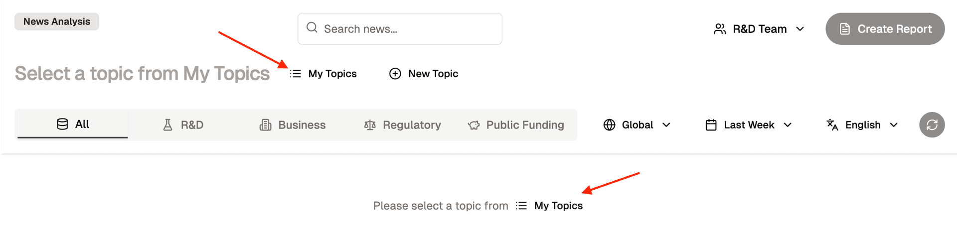 new topic description