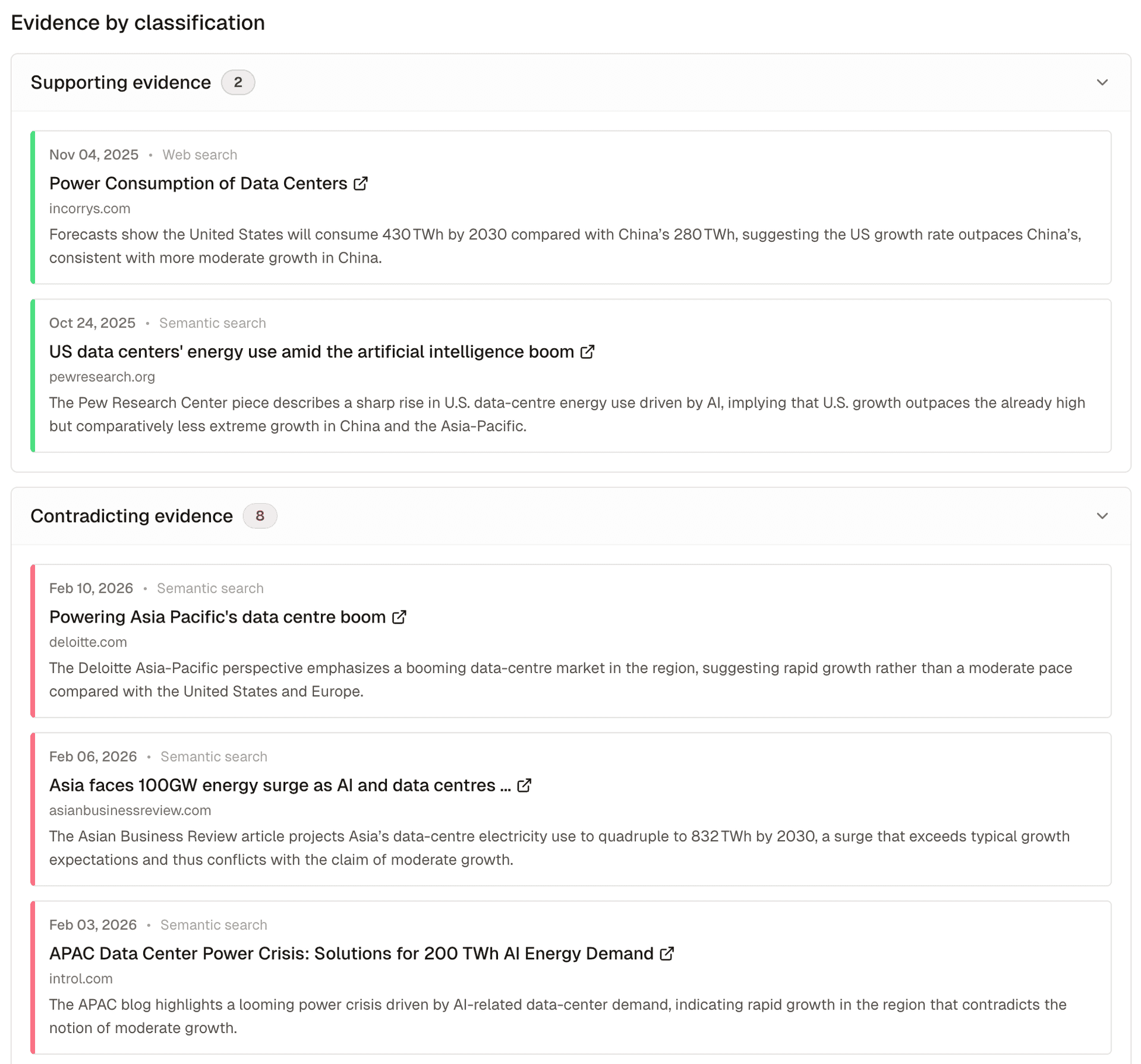 Evidence classification showing supporting and contradicting sources with dates and summaries