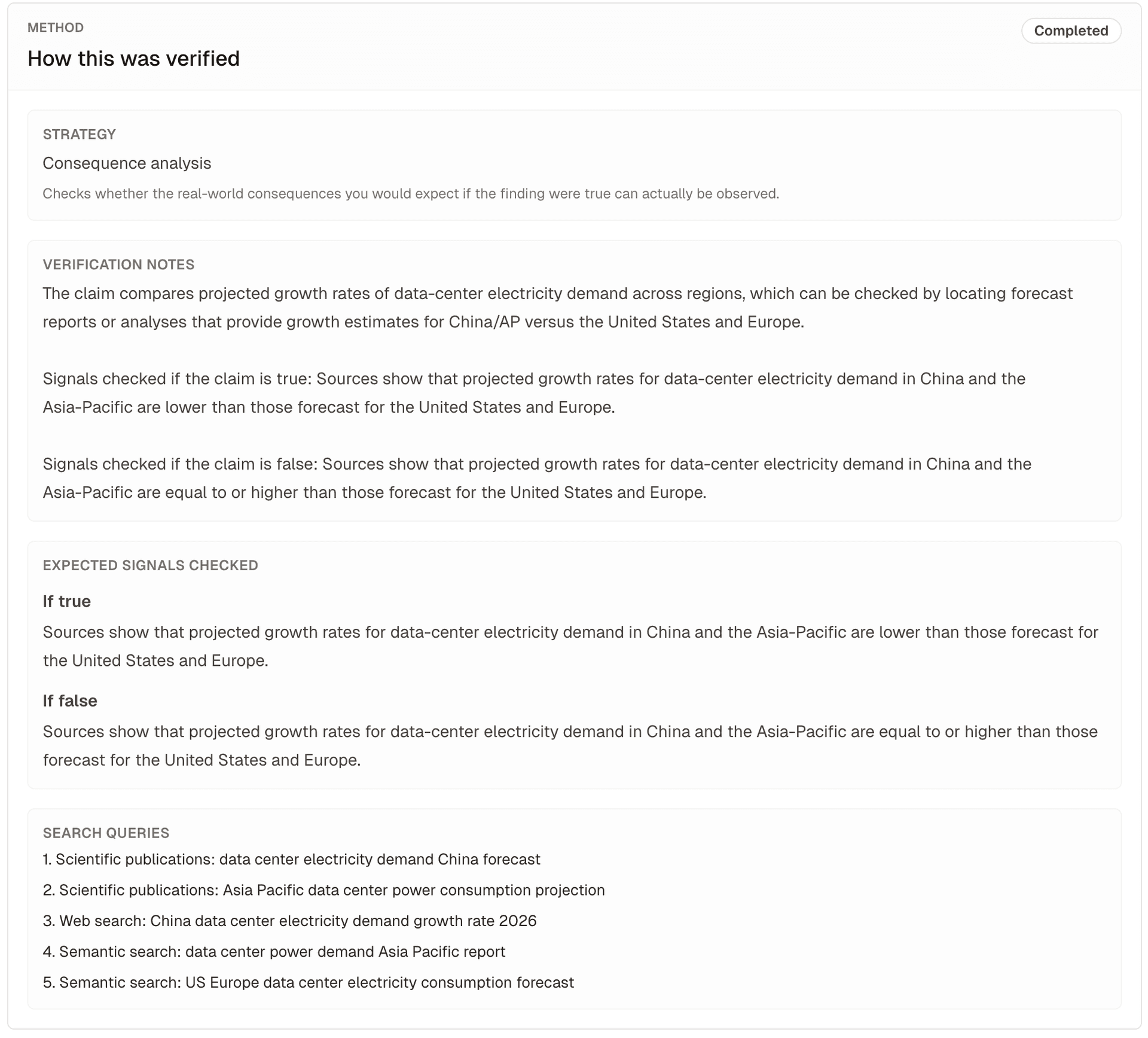 Verification method showing strategy, signals checked, and search queries used